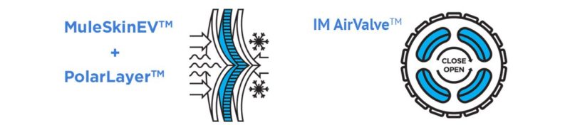 Ice Mule cooler muleskin air valve diagram.