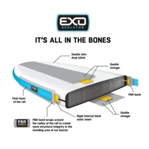 Badfish SUP EXO build specs image